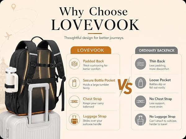Why Choose LOVEVOOK