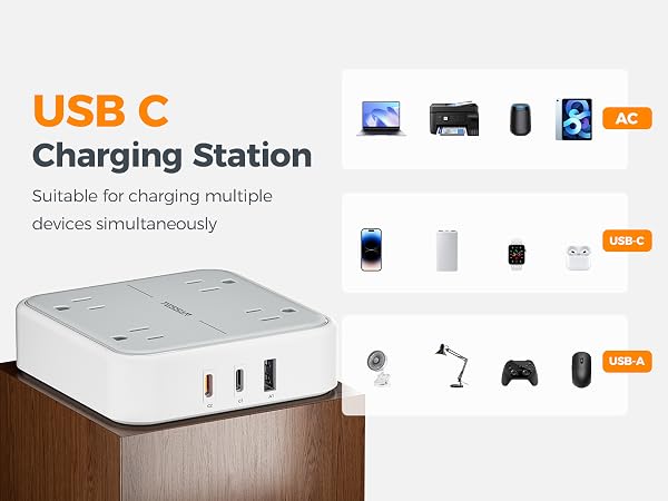 900J Surge Protector Outlet