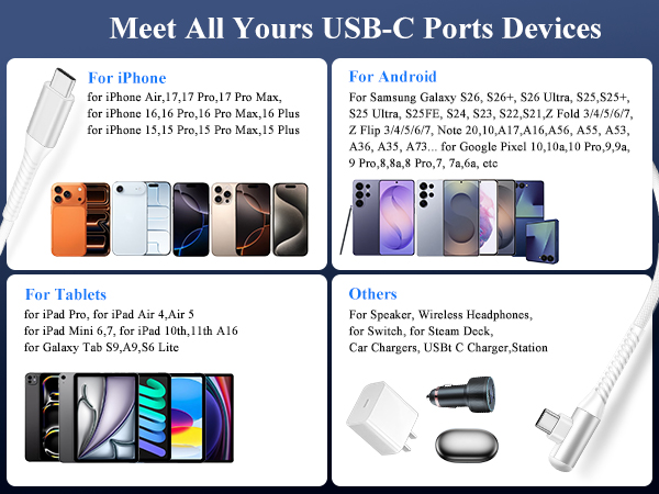 USB C Cable