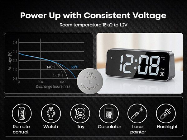 ag10lr1130 batteries 1.5v