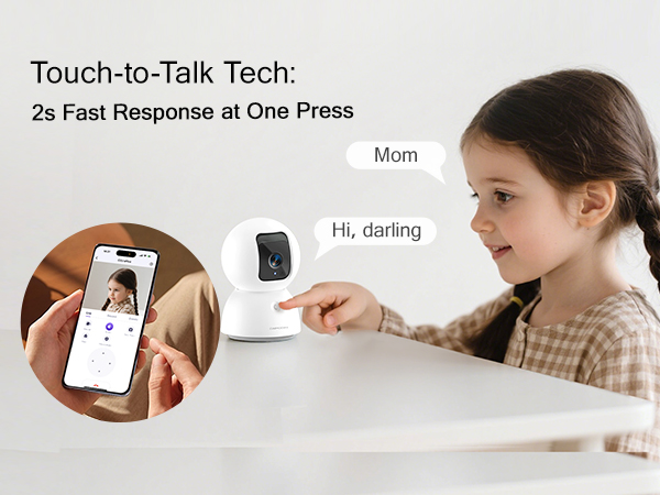 Indoor Security Camera