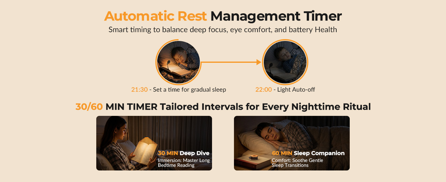 +reading +light +with +timer