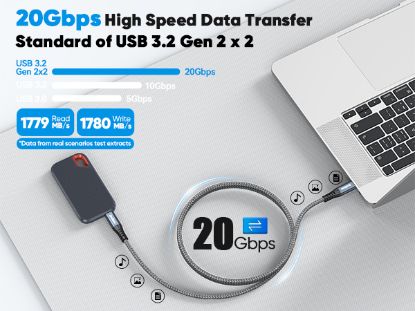 usb c to usb c data cable