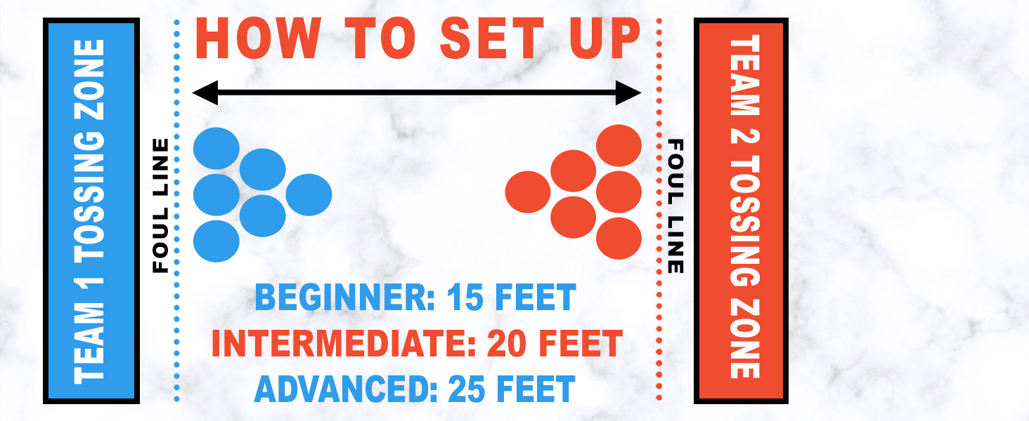 how to set up bucketball
