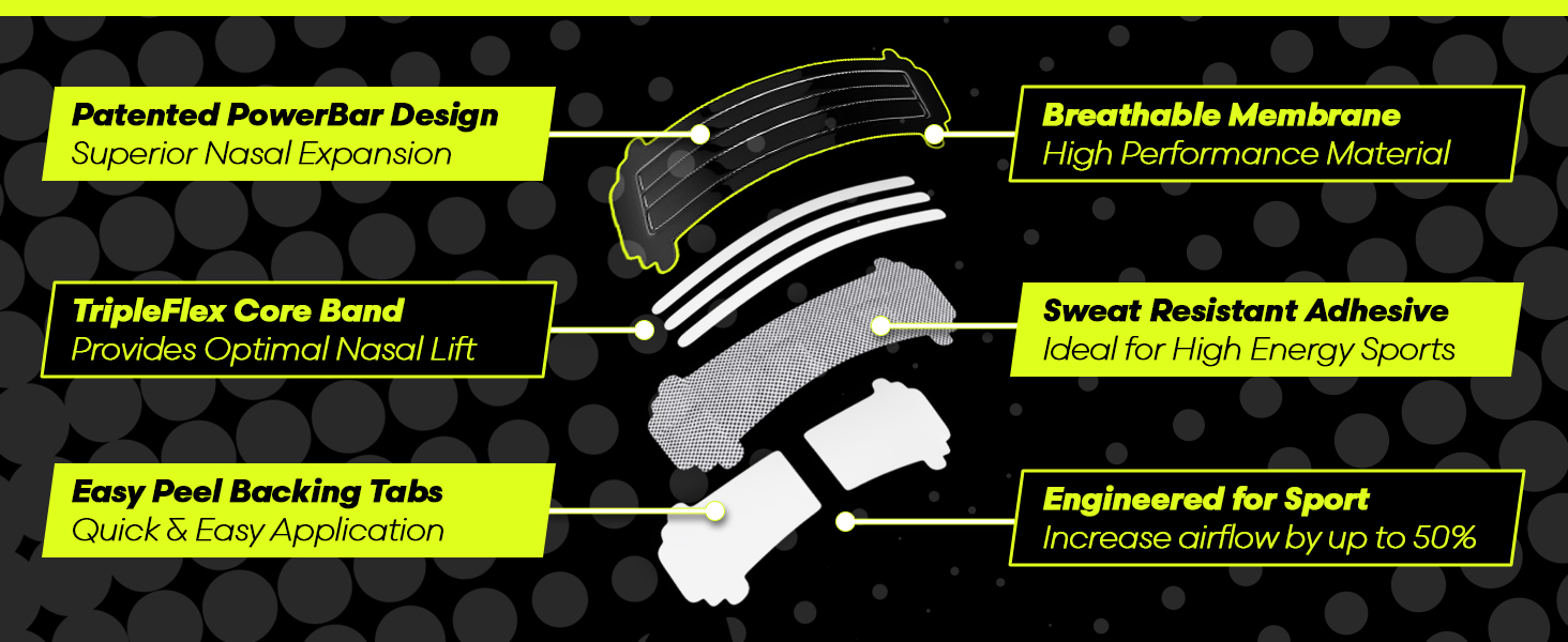 Text reads: 'Protected Porous-Box Design', 'Breathable Membrane', 'TransFlex Cross Bond', 'Small Resistant Adhesive', 'Grey Post Backing Tube', 'Engineered for Earth'. Technical diagram showing layered product components.
