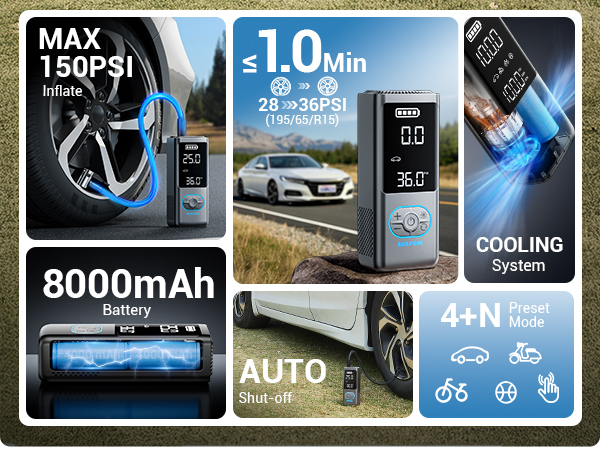 Tire Inflator Portable Air Compressor