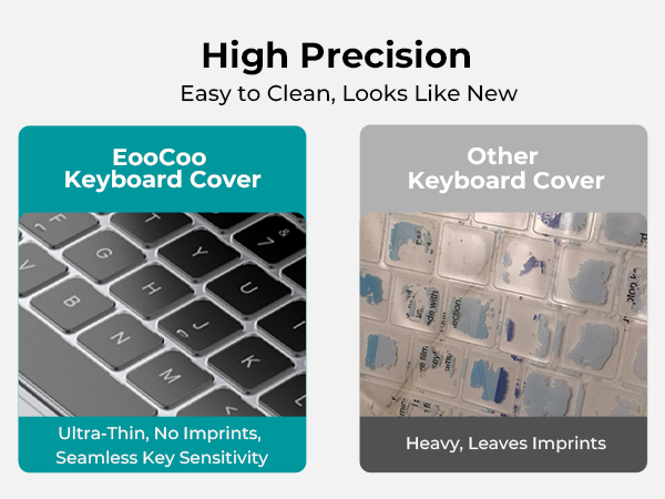 MacBook pro 14 keyboard cover
