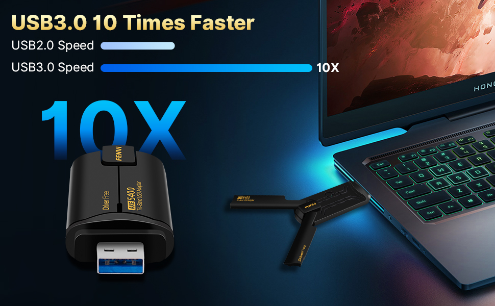 FENVi AXE5400 WiFi 6E USB Adapter