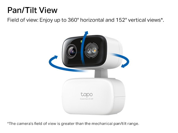 Pan/Tilt View