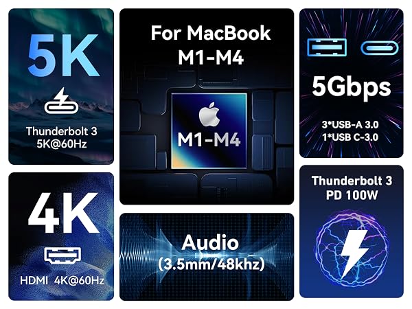 USB-C adapter for MacBook