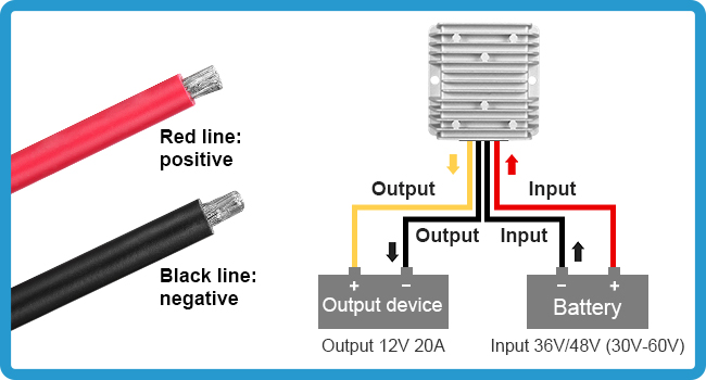 DC 36V/48V to 12V 10A 240W Converter Regulator
