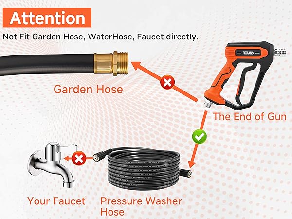 Pressure Washer Gun