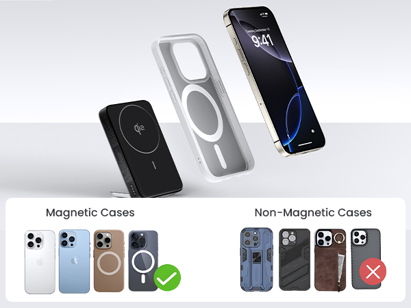 Note for Magnetism