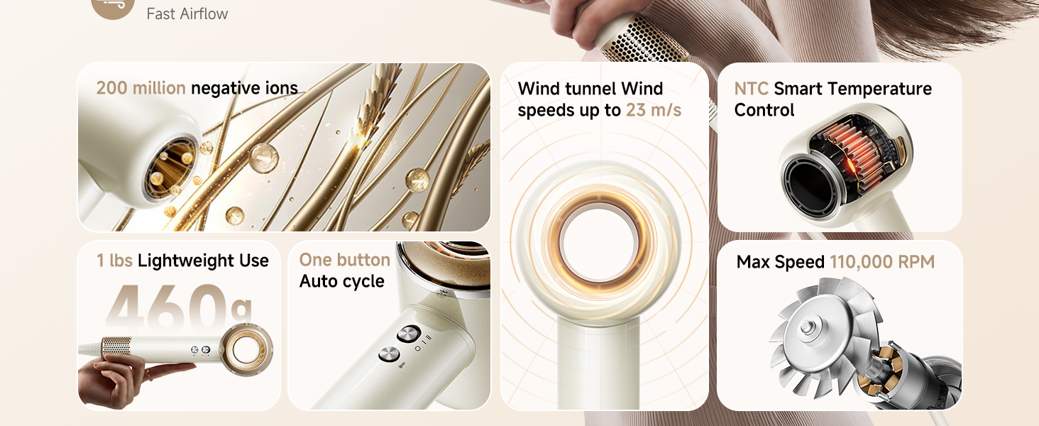 200 million negative ions Lightweight Use Wind tunnel Wind speeds up to 23 m/s