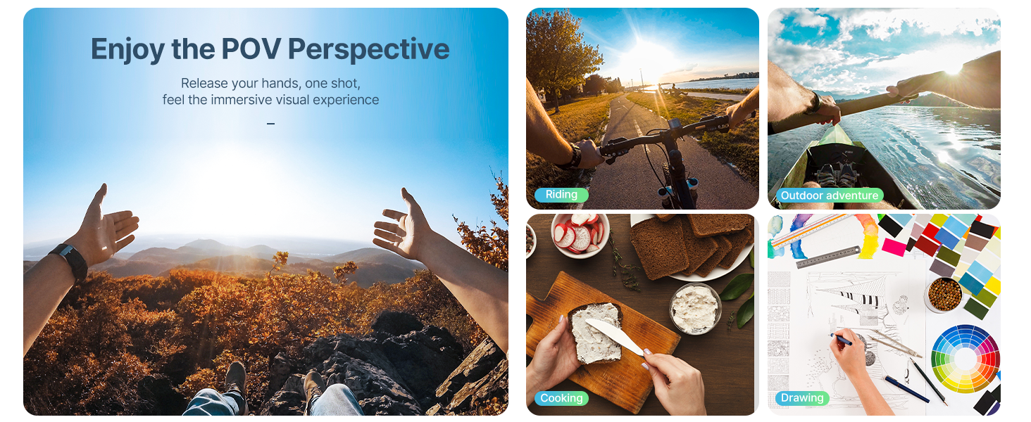 GoPro Neck Necklace Mount