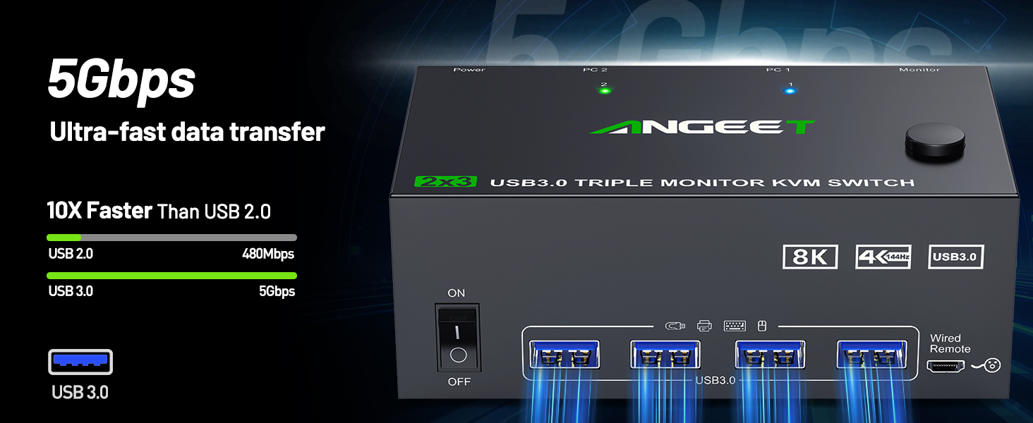 usb kvm switch 3 monitors 2 computers displayport