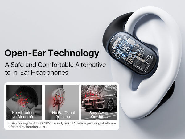 open ear earbuds wireless bluetooth