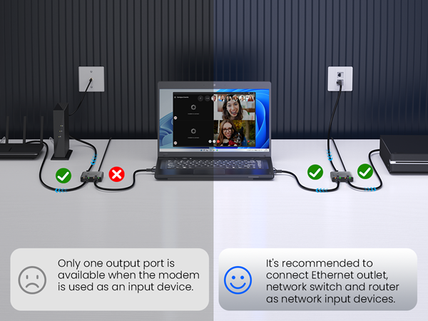 Only one output port is available when the modem is used as an input device.