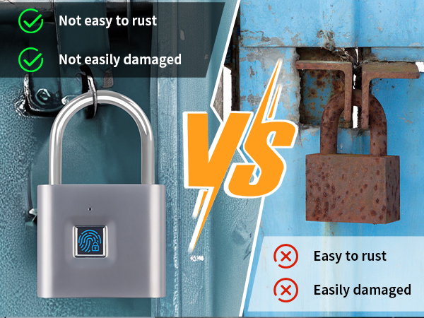 Rustproof Fingerprint Padlock