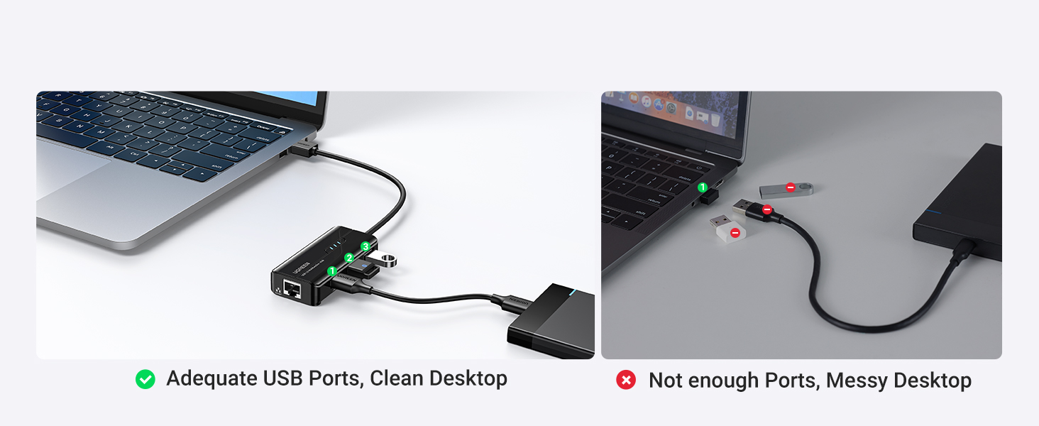 UGREEN USB 3.0 Hub Ethernet Adapter 10 100 1000 Gigabit