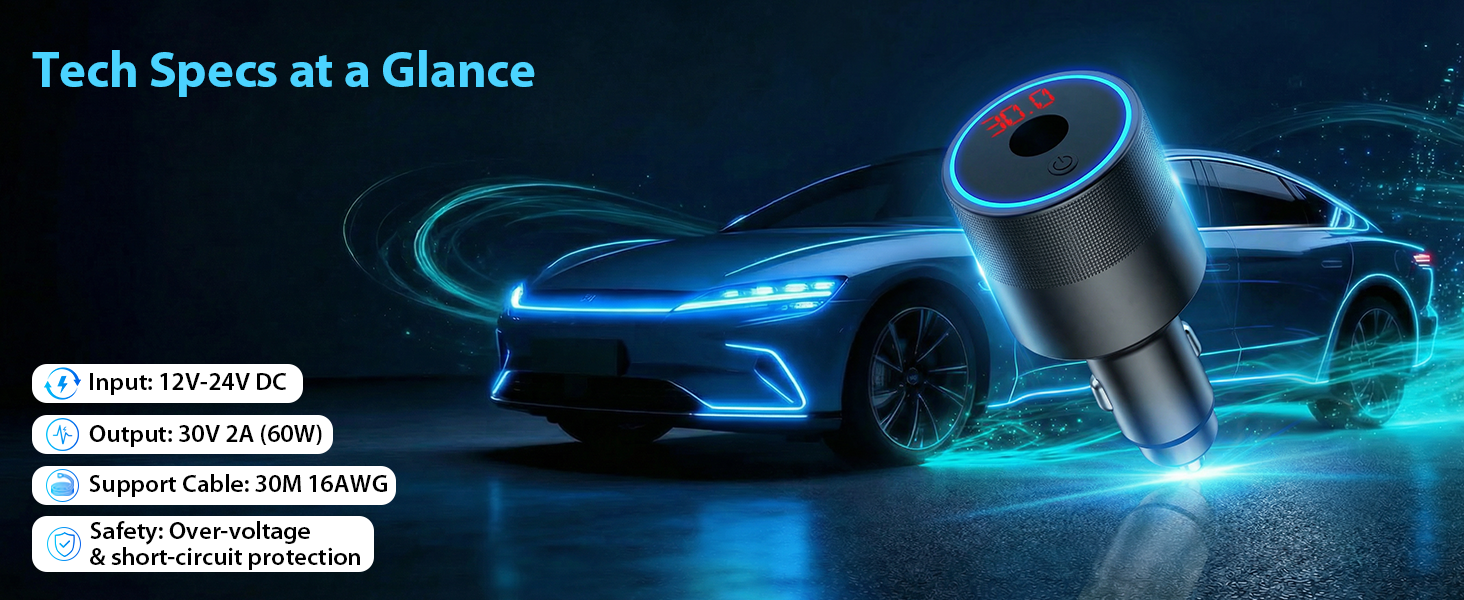Tech Spacs at a Glance