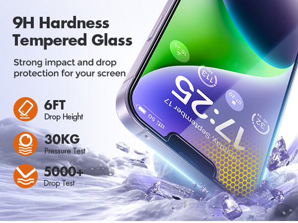 iphone 14 Plus screen protector