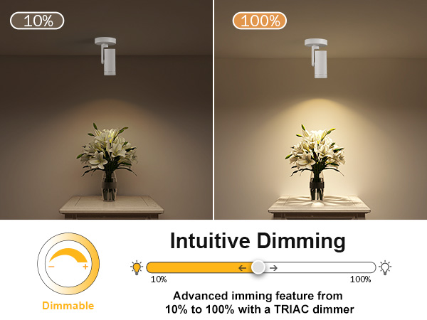 dimming