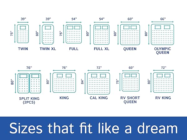 sizes twin twin xl full full xl queen super queen rv short queen king cali king split king