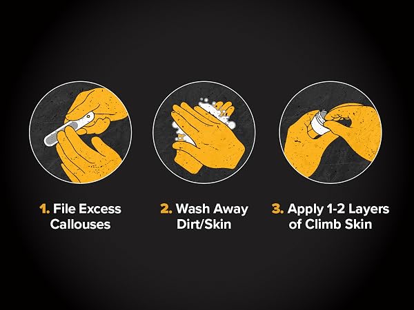 How to Use