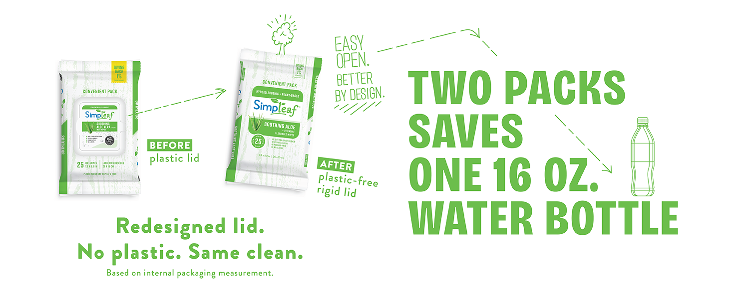 Simpleaf Aloe Vera two packs saves one 16oz water bottle