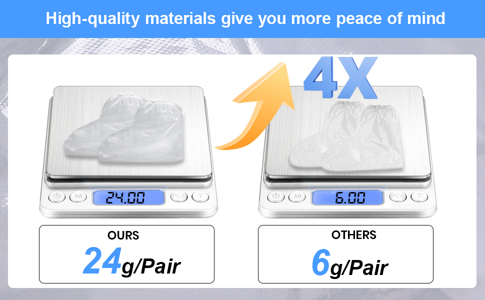 shoe covers for rain