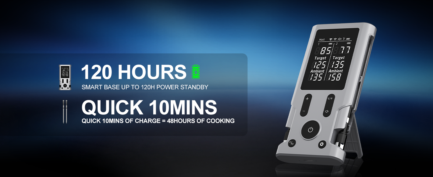 smart and fast 10 mins charging for 120 hours power standby