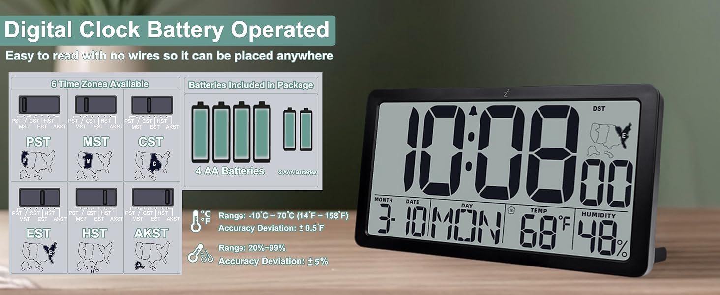temperature and humidity