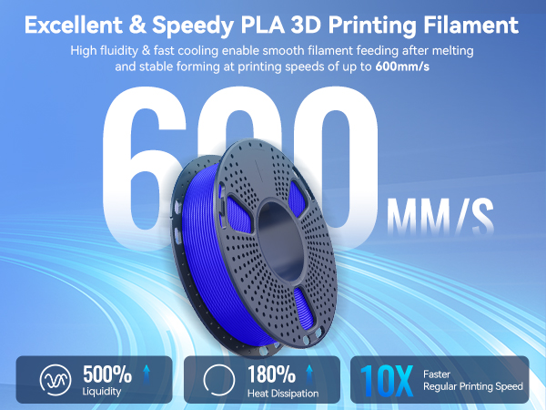 high speed pla filament
