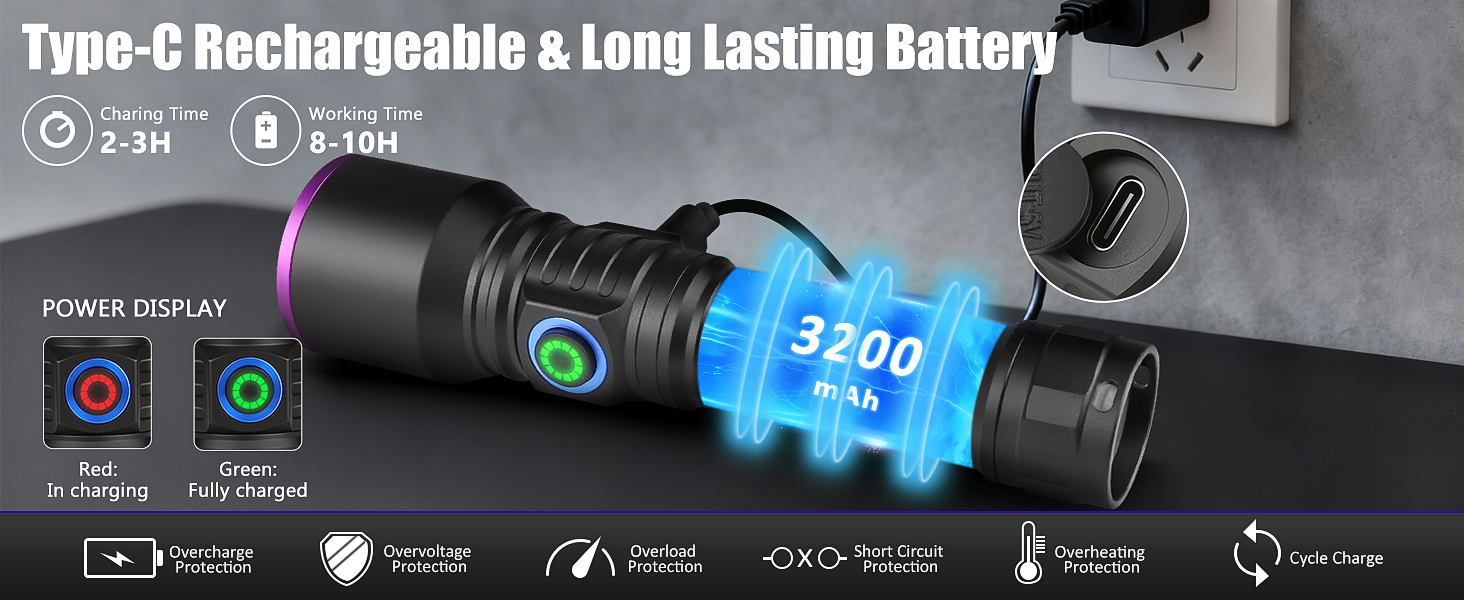black light flashlight