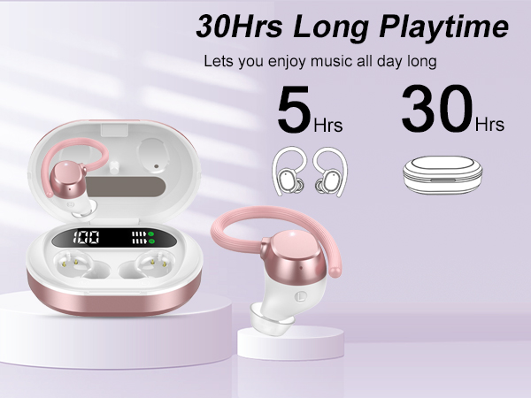 Running on-ear earbuds