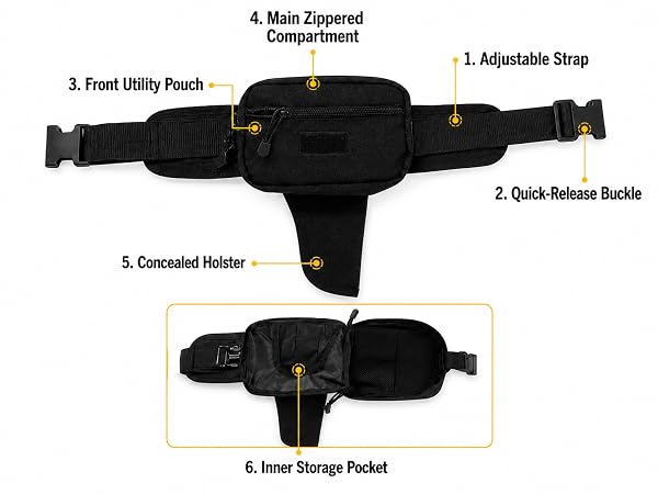 pockets