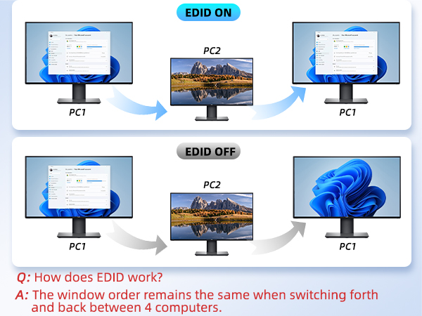 kvm switch 4 computers