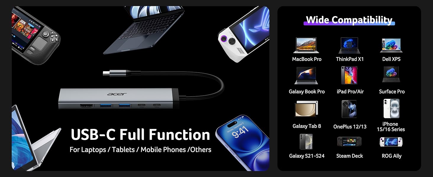 usb-c to hdmi adapter