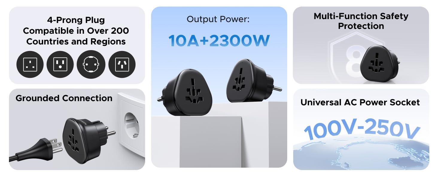 UGREEN eu plug Travel adapter