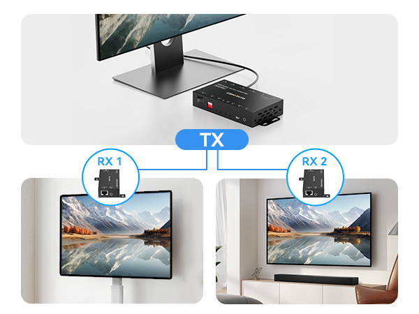 1x2 HDMI Extender Splitter