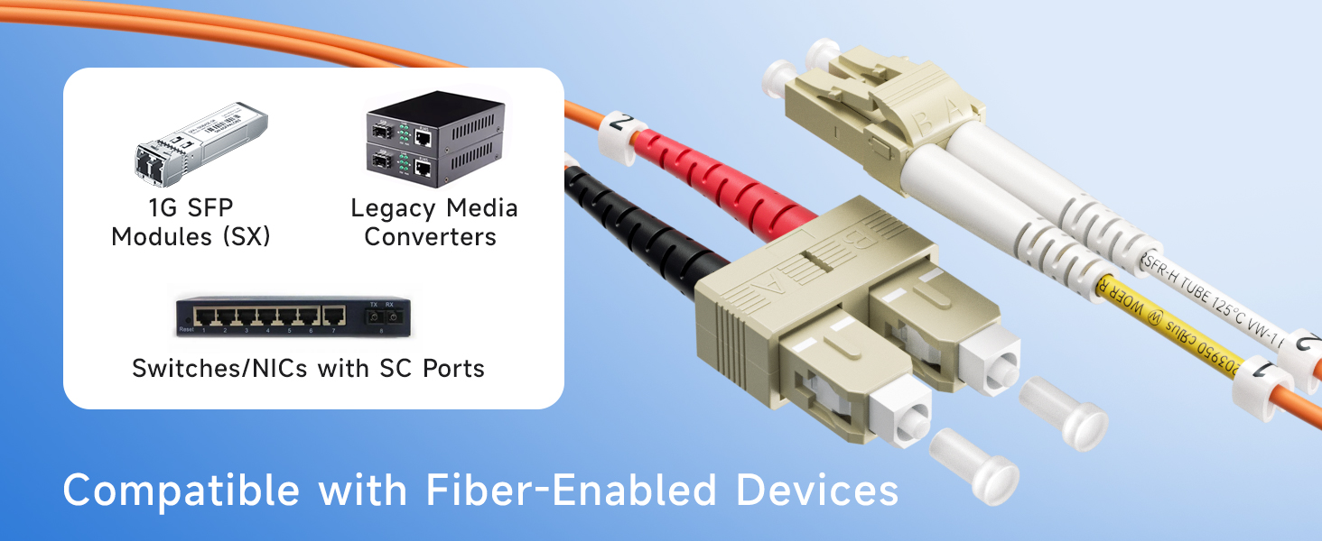 Plenum-rated OM3 LC to LC multimode fiber cable for high-speed 10G networks