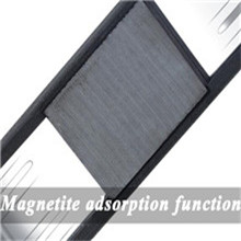 Magnet Function