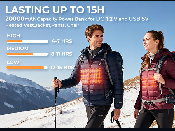 12V/5V 20000mAh Heated Vest Battery Pack, Compatible with ORORO and Venustas, Power Bank