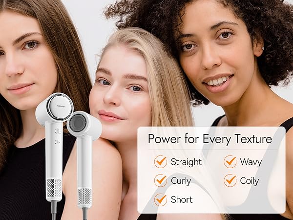 Power for Every Texture