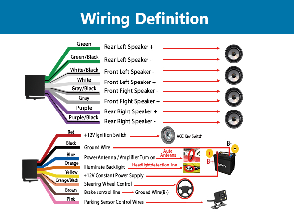 car stereo with bluetooth single din