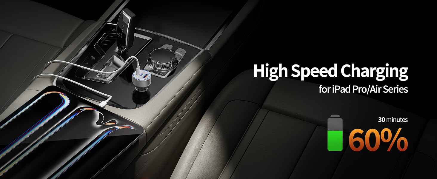 usb c car charger