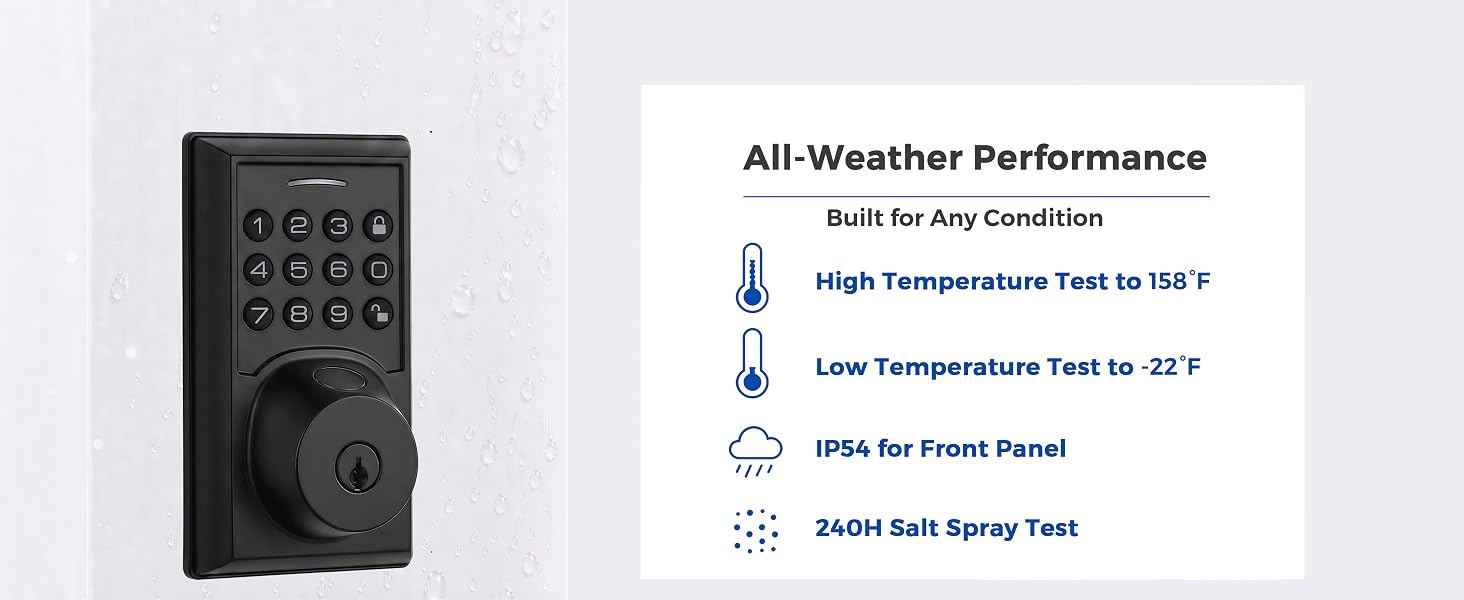 All Weather Performance