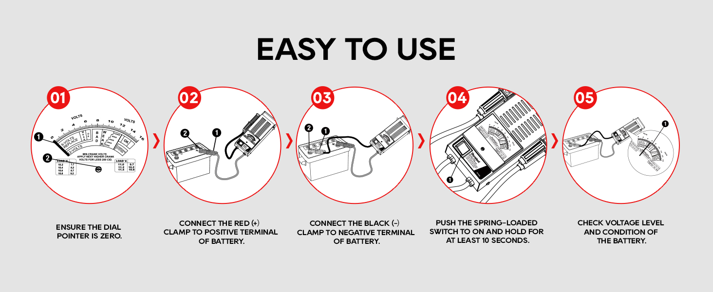battery tester