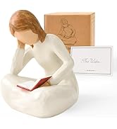 Decorative white ceramic or porcelain angel figurine shown from multiple angles, in seated position with wings and flowing design.